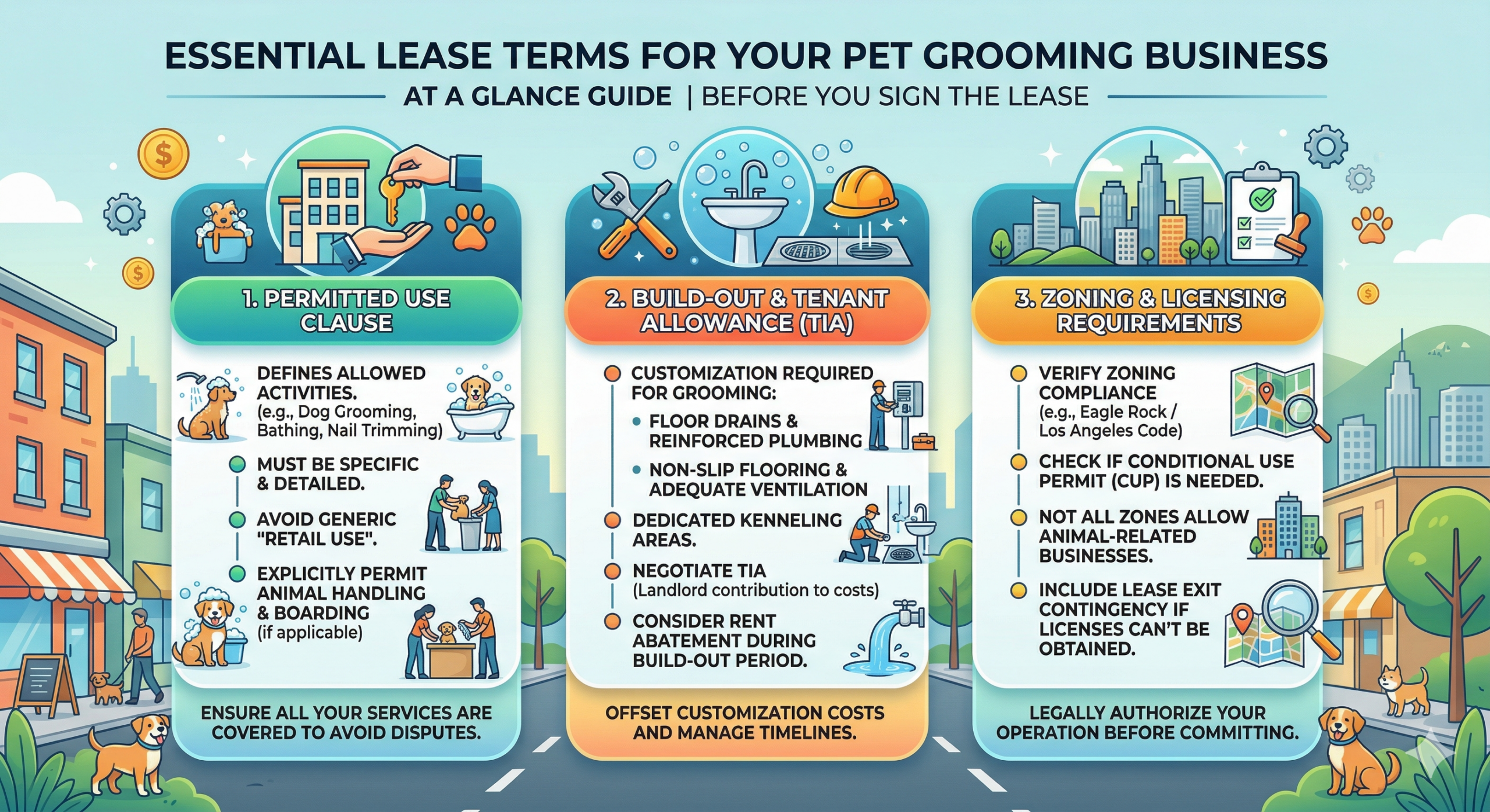 essential lease terms for your pet grooming business