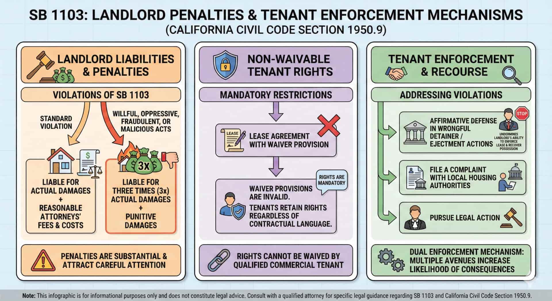 penalties and enforcement mechanisms 1920x1047