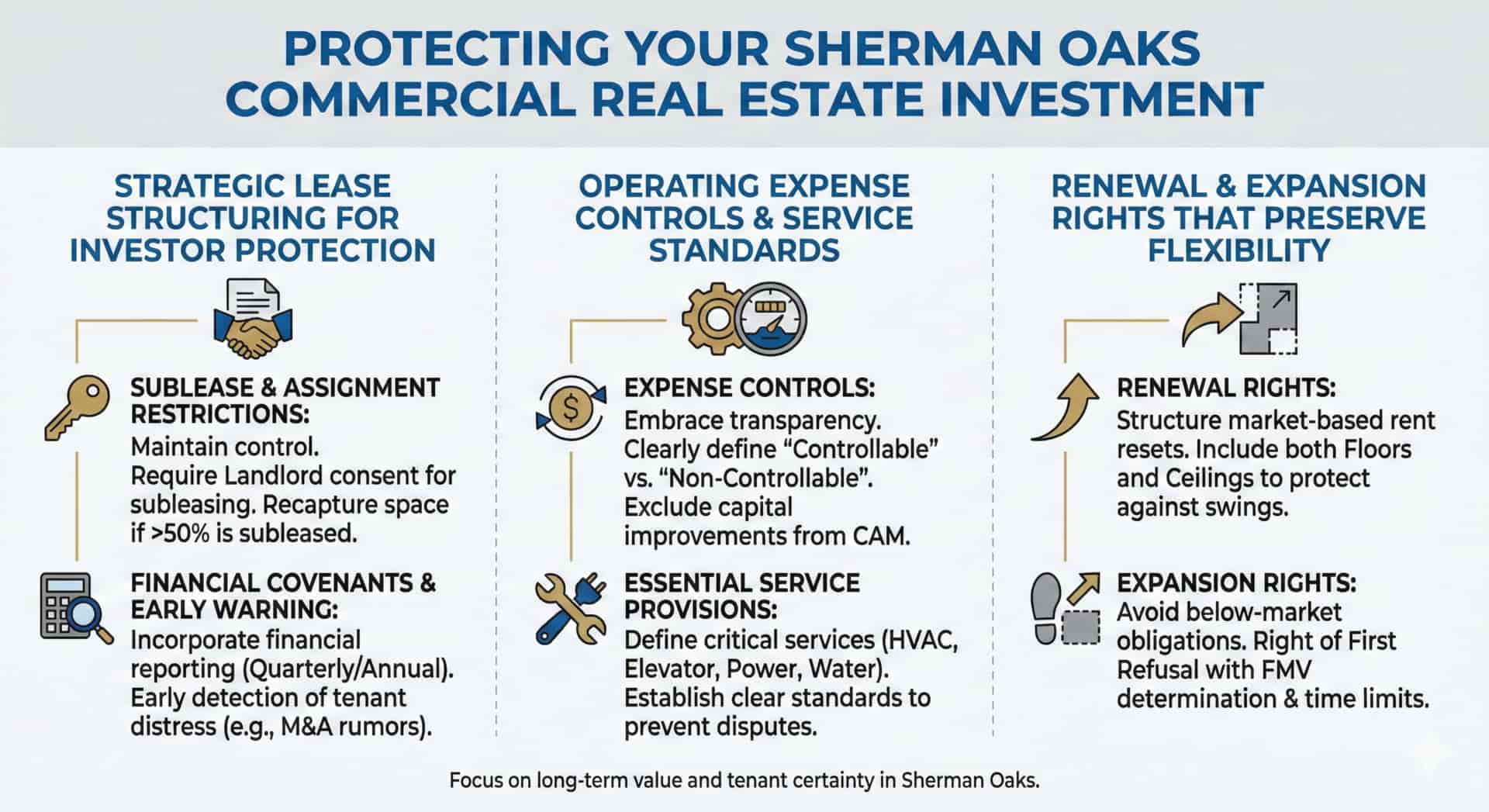 protecting your sherman oaks commercial real estate investment 1920x1047