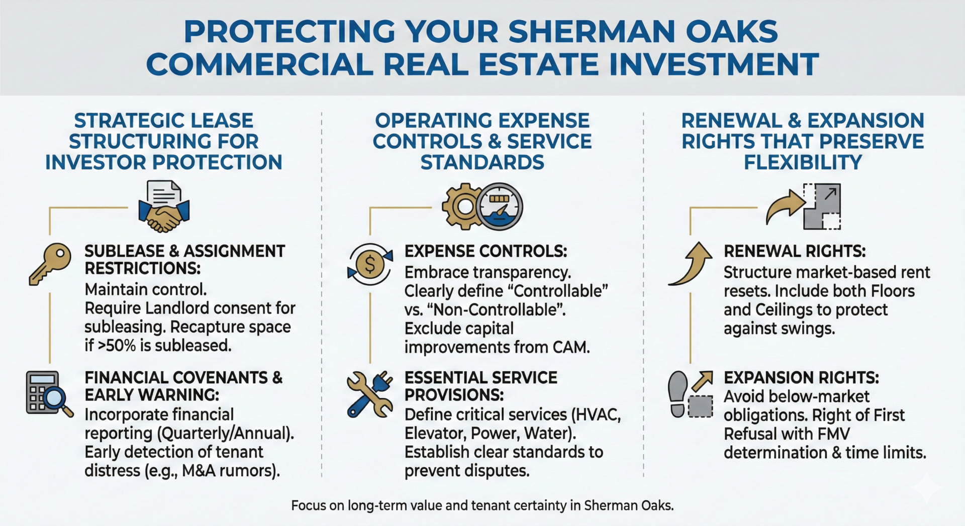 Sherman Oaks Commercial Real Estate Investor Guide 2026 protecting your sherman oaks commercial real estate investment