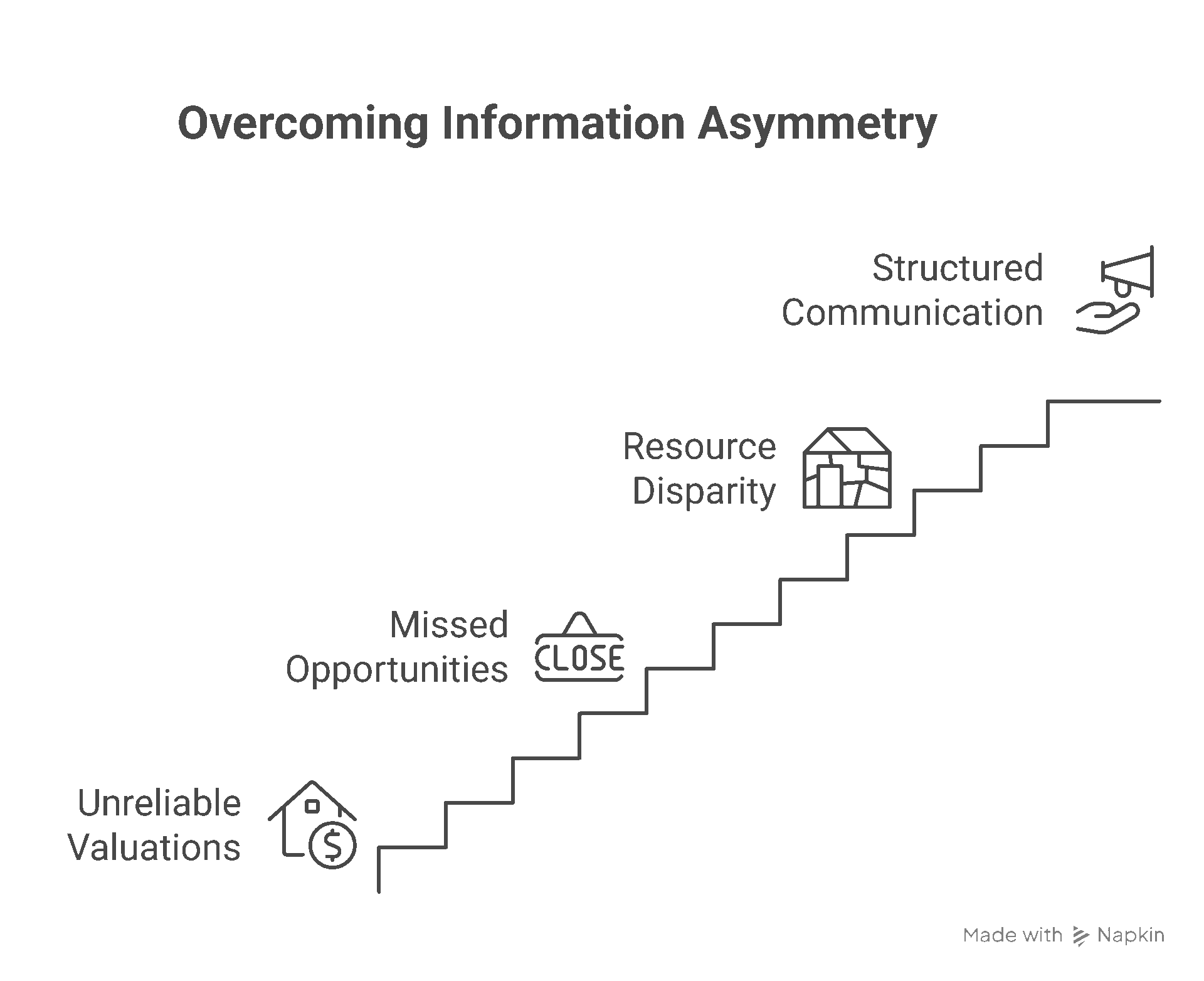 Commercial real estate solutions at Tolj Commercial.