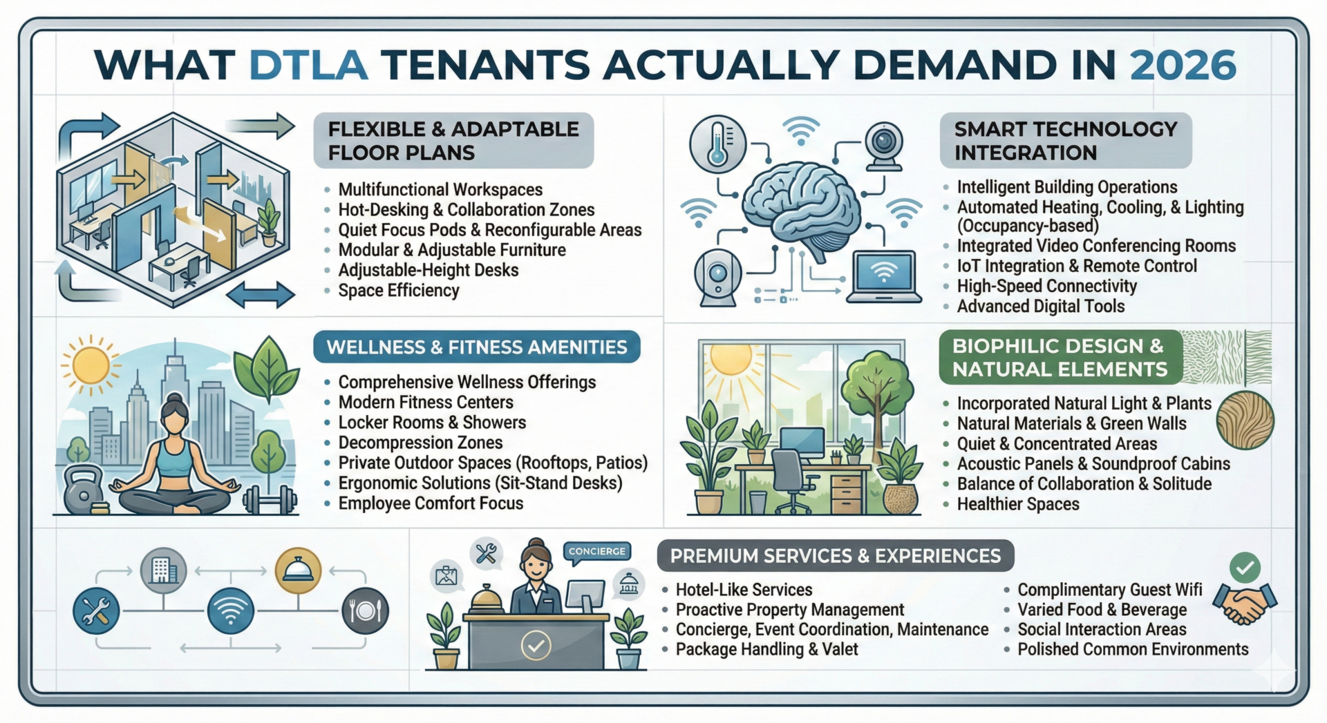 what dtla tenants actually demand in 2026