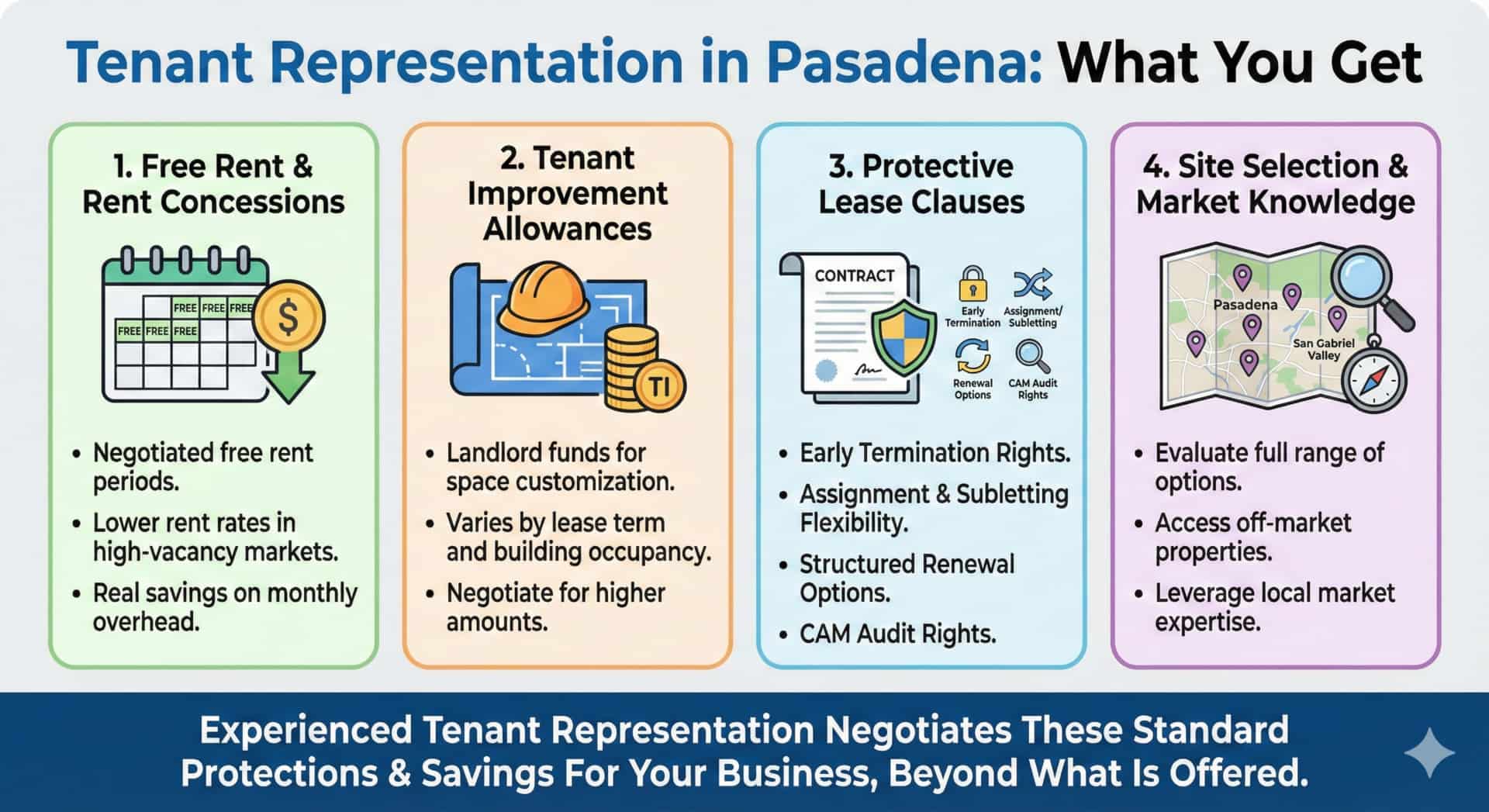 what tenant representation in pasadena gets you 1920x1047
