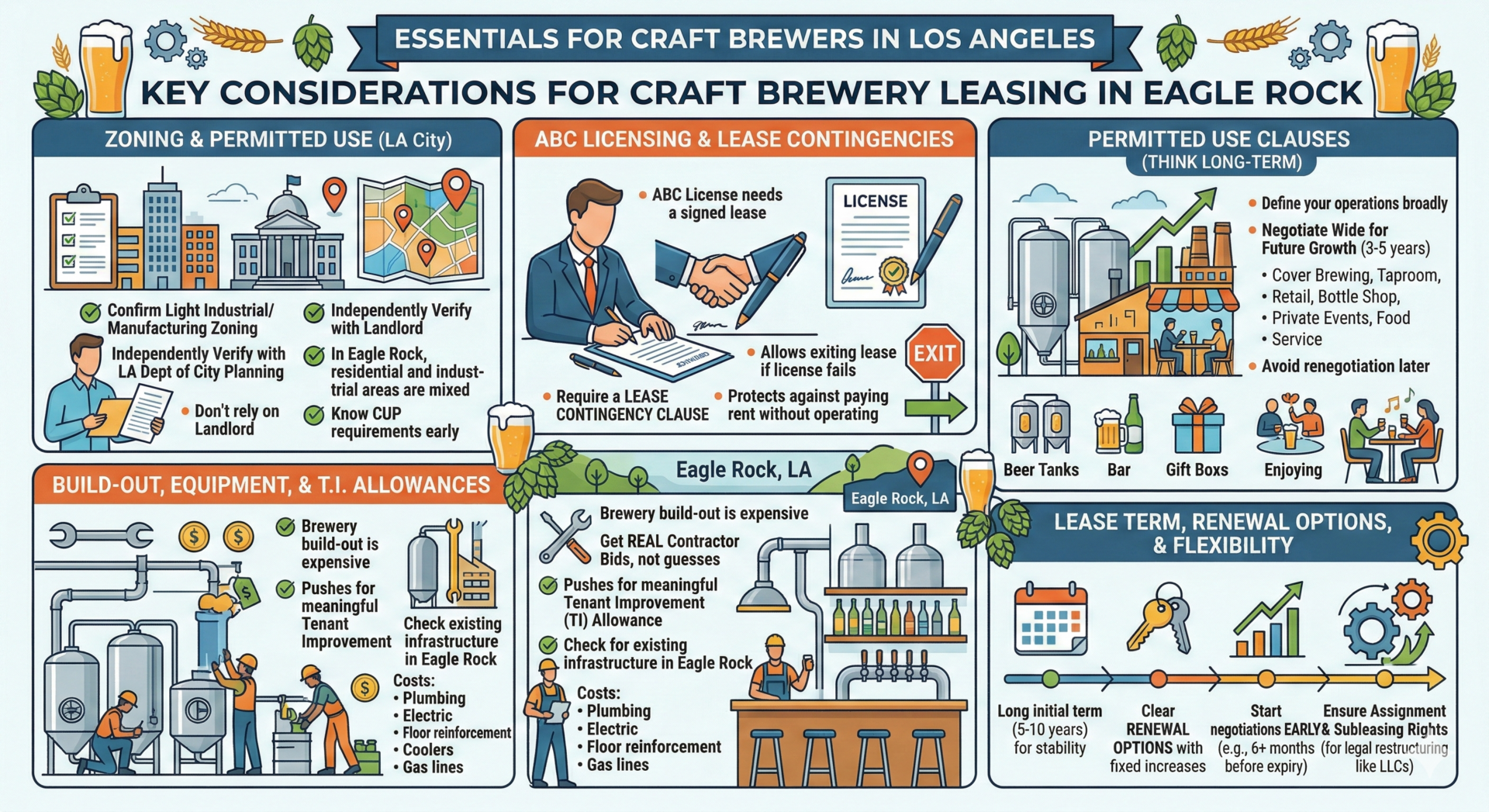 what a craft brewery needs to know before leasing in eagle rock
