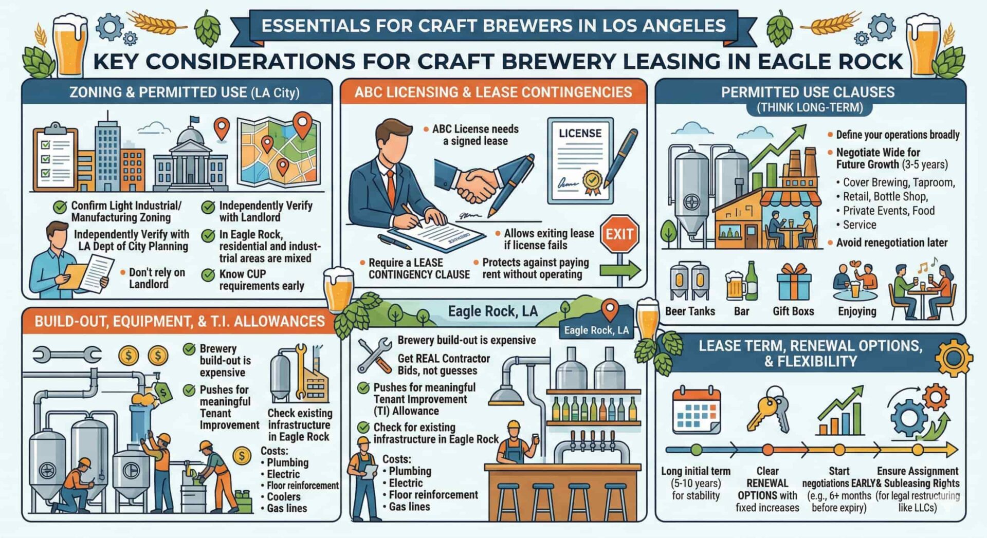 what a craft brewery needs to know before leasing in eagle rock scaled