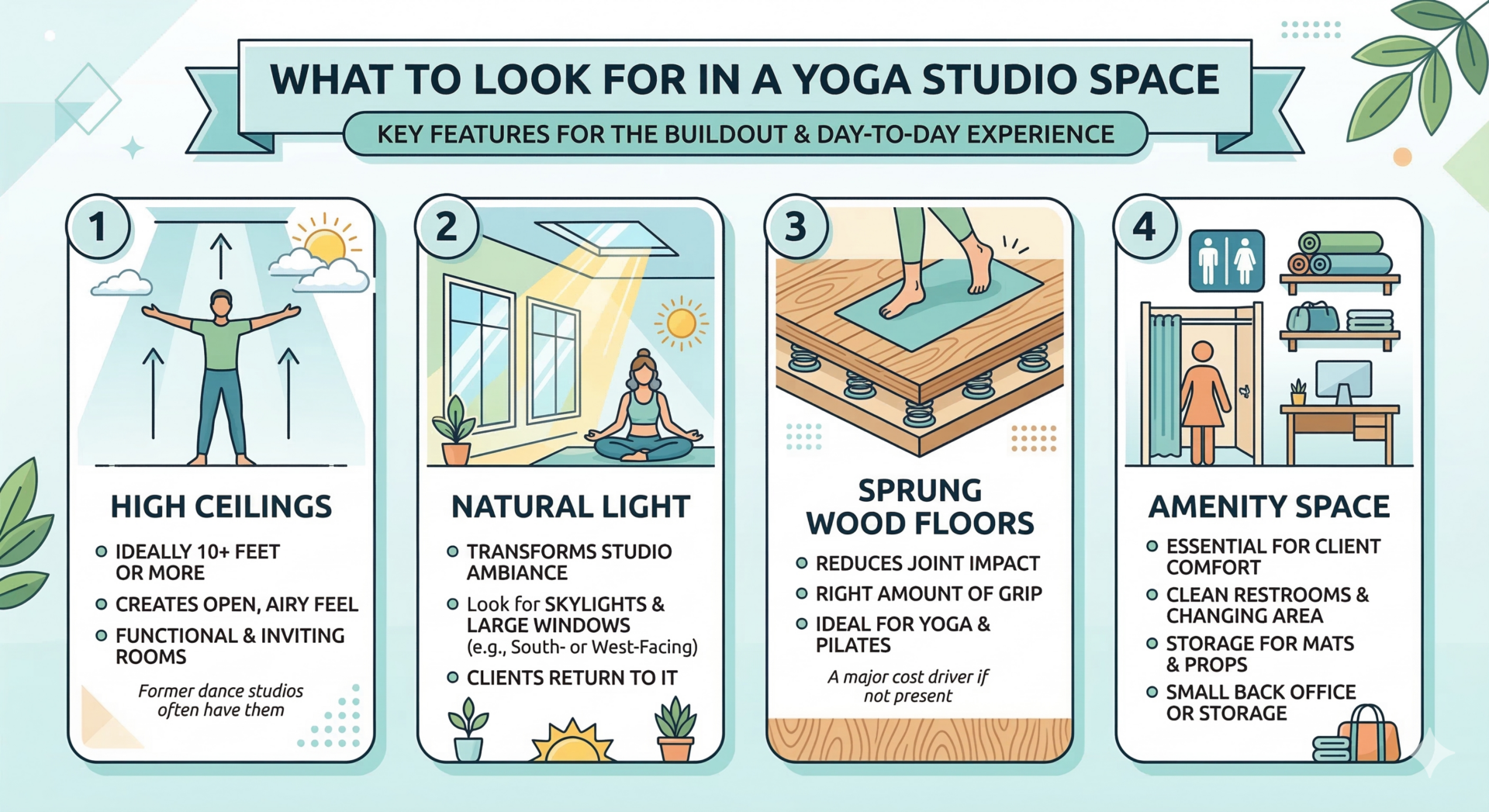 what to look for in a yoga studio space